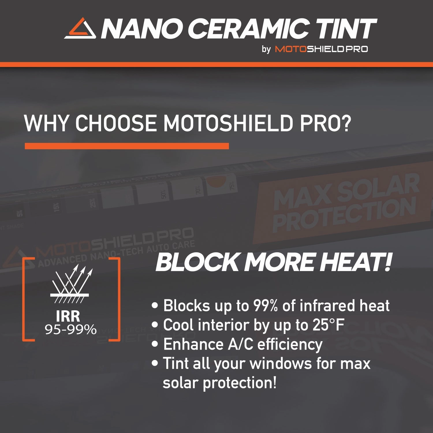 MotoShield Pro Premium Professional 2mil Precut Ceramic Window Tint Film for 2009-2021 Dodge Ram 3500 Crew Cab — (3pc Rear Windshield 15%)   Lifetime Warranty
