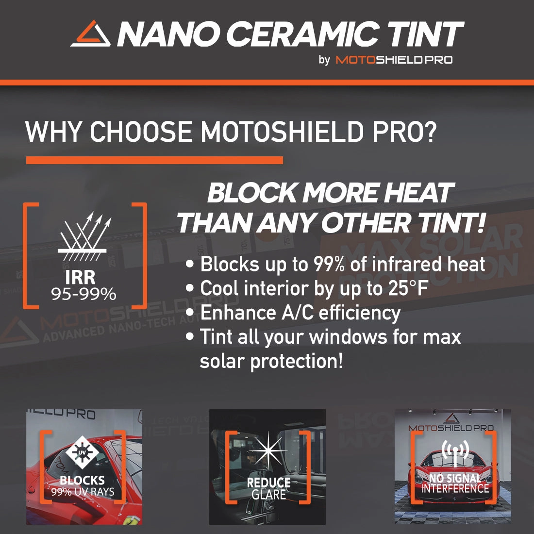 MotoShield Pro Premium Professional 2mil Precut Ceramic Window Tint Film for 2009-2021 Dodge Ram 3500 Crew Cab — (Front Driver/Passenger 25%)   Lifetime Warranty