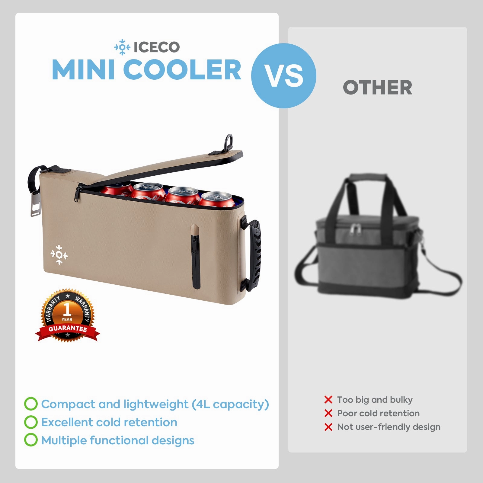 NEW ! ICECO Soft Cooler Bag，Portable Golf Cooler Bag